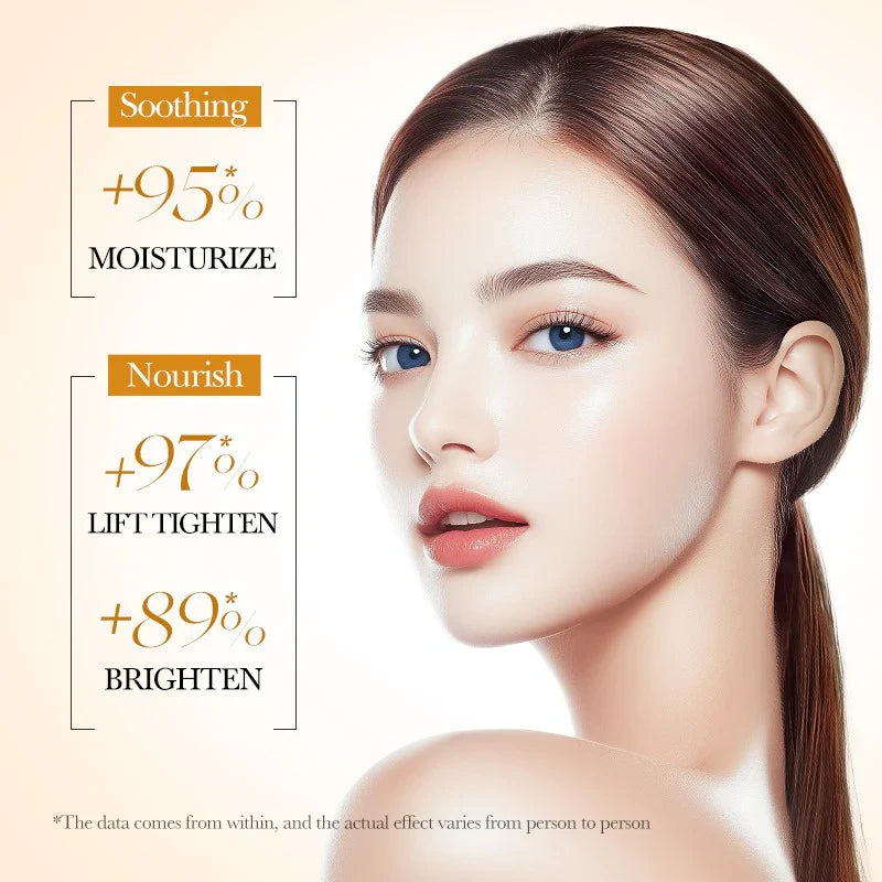 BIOAQUA Whitening & Brightening Rice Pulp Skincare Set – Travel Size (5 Pieces)